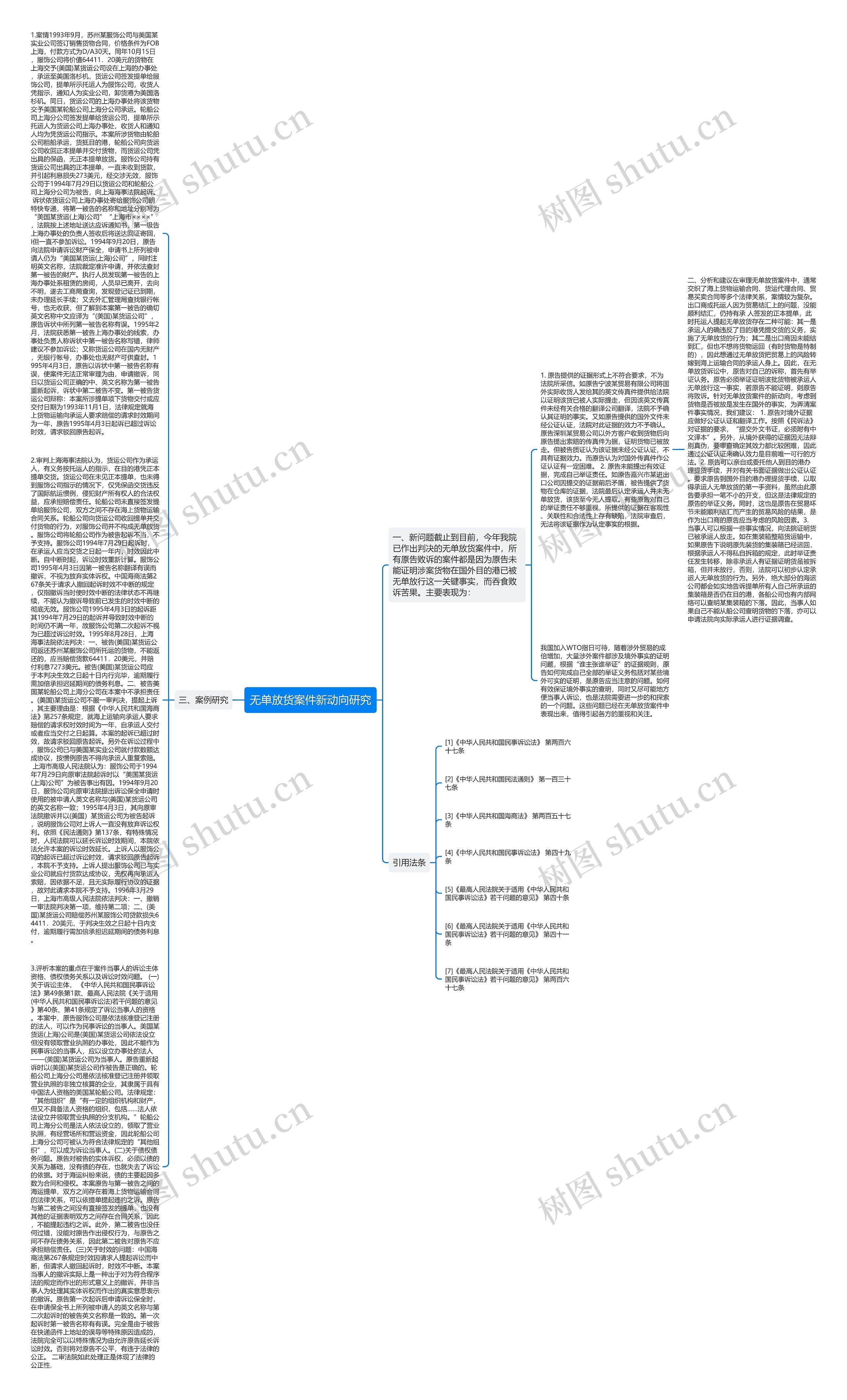 无单放货案件新动向研究 无单放货案件新动向研究