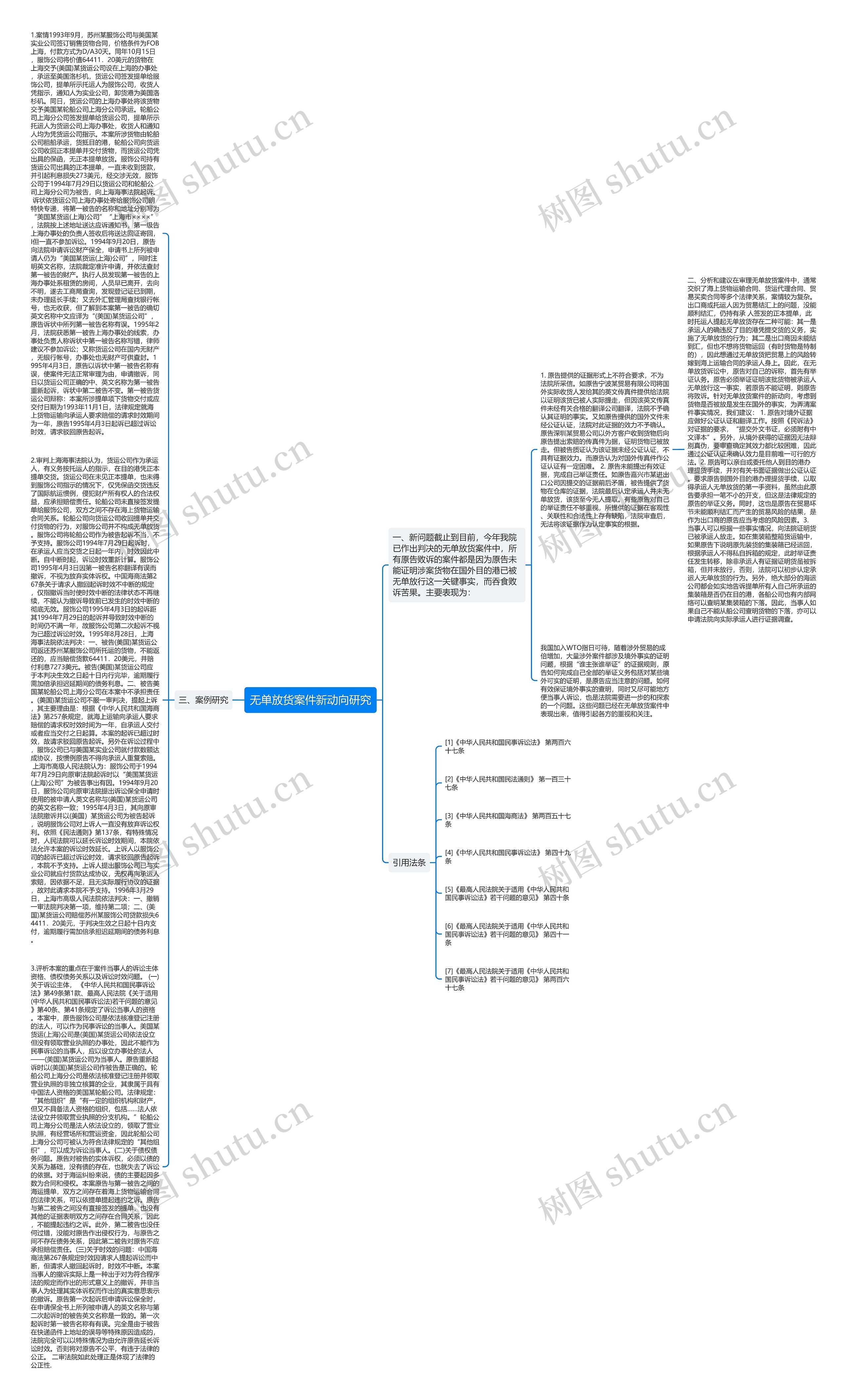 无单放货案件新动向研究思维导图