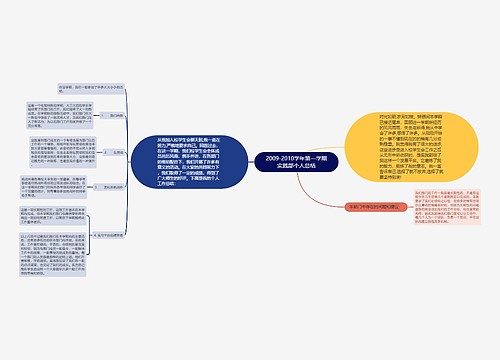 2009-2010学年第一学期实践部个人总结
