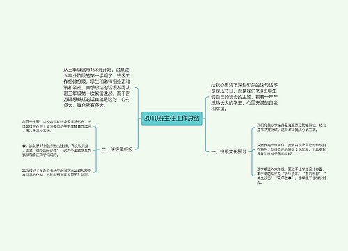 2010班主任工作总结