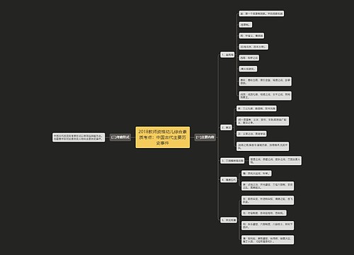 2018教师资格幼儿综合素质考点：中国古代主要历史事件