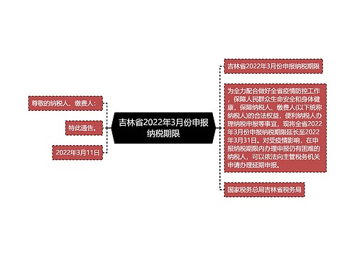 吉林省2022年3月份申报纳税期限