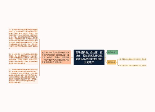 关于授权省、自治区、直辖市、经济特区和计划单列市人民政府审批外资企业的通知