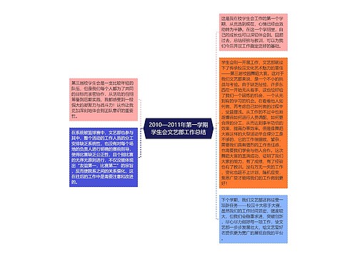 2010—2011年第一学期学生会文艺部工作总结