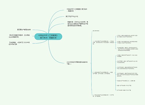 中级经济师《工商管理》复习考点：期量标准