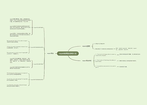 repair的用法总结大全
