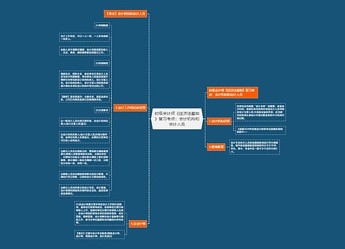 初级会计师《经济法基础》复习考点：会计机构和会计人员