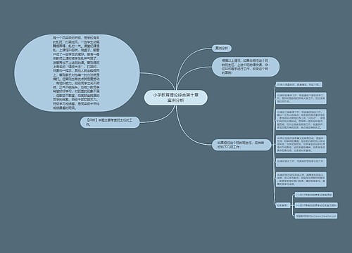 小学教育理论综合第十章案例分析
