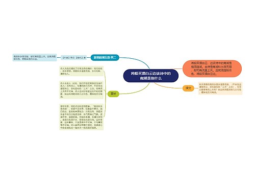 将船买酒白云边该诗中的南湖是指什么