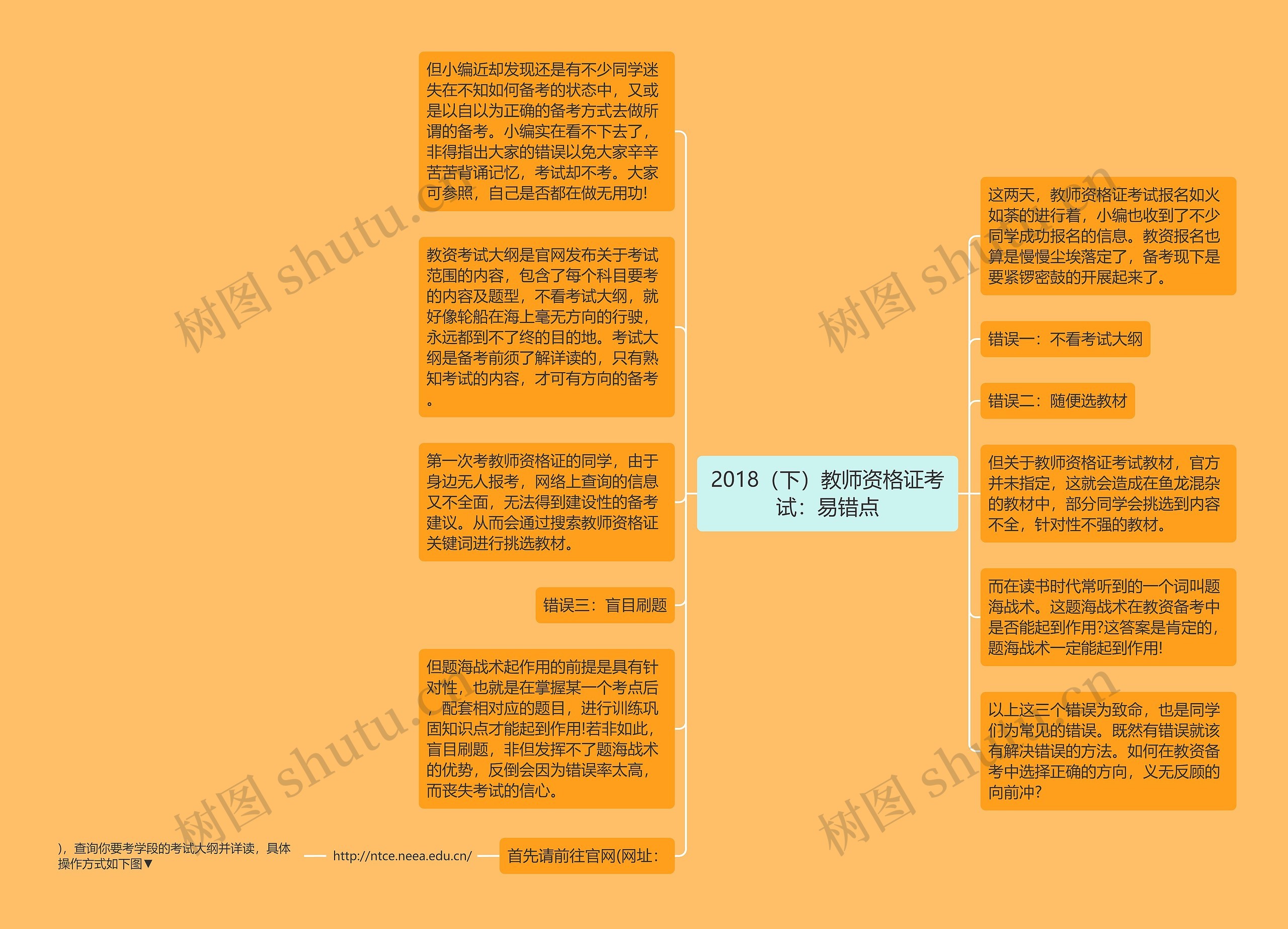 2018（下）教师资格证考试：易错点