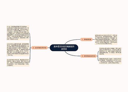 高中语文科技文阅读技巧及方法