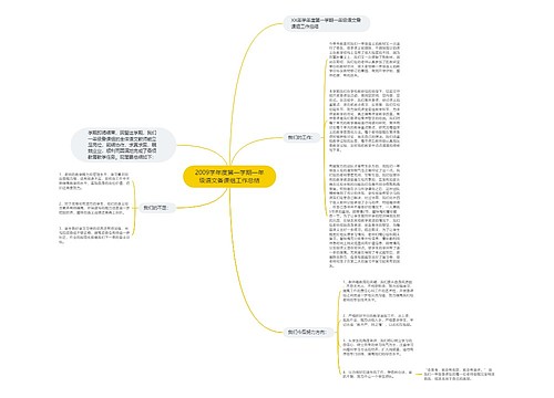 2009学年度第一学期一年级语文备课组工作总结