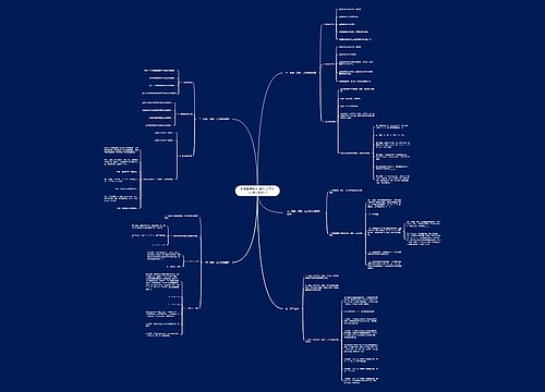 初中数学矩形 菱形 正方形5大考点和题型 初中数学矩形 菱形 正方形5大考点和题型