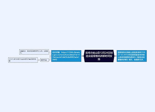 宝鸡市岐山县12月24日制造业延缓缴纳讲解时间安排