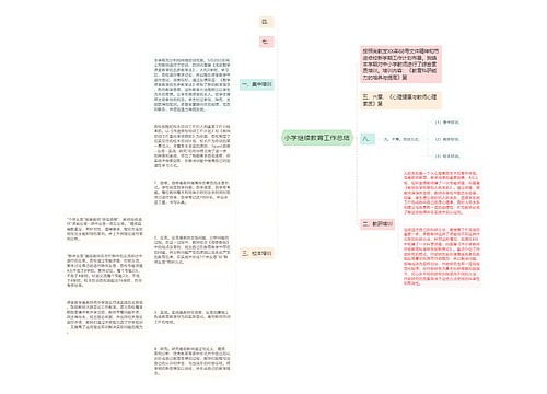 小学继续教育工作总结