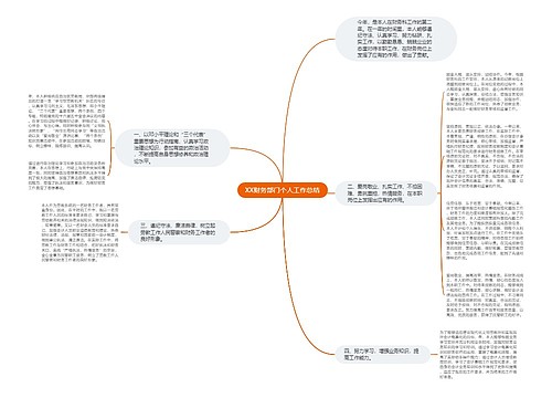 XX财务部门个人工作总结