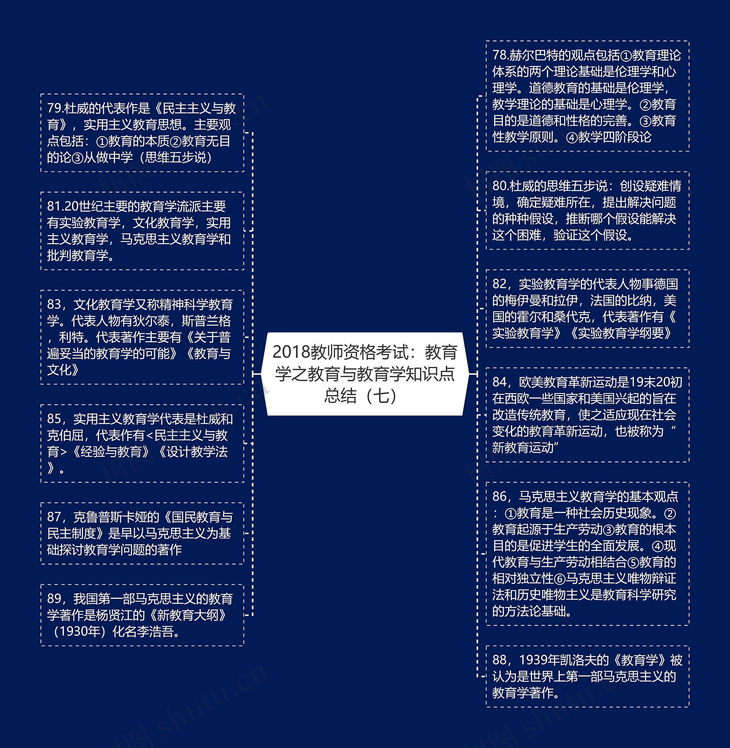 2018教师资格考试：教育学之教育与教育学知识点总结（七）