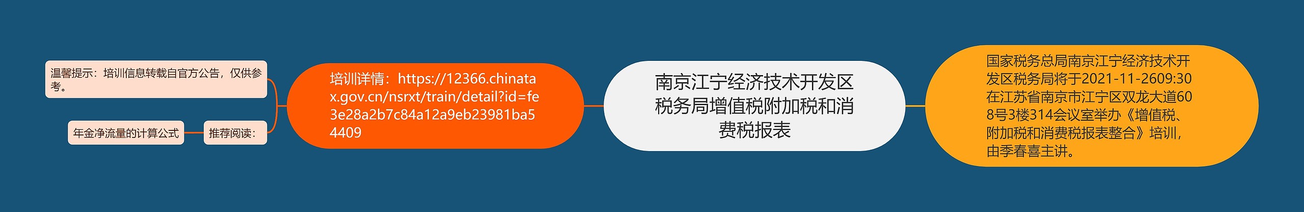 南京江宁经济技术开发区税务局增值税附加税和消费税报表