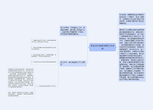 学生会外联部学期工作总结