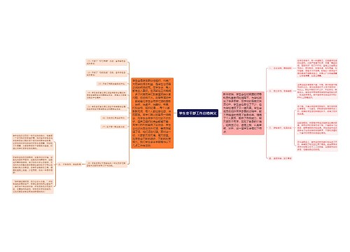 学生会干部工作总结例文