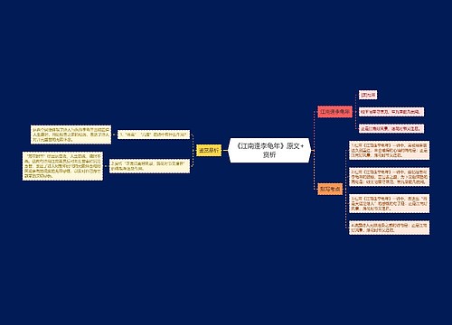 《江南逢李龟年》原文+赏析