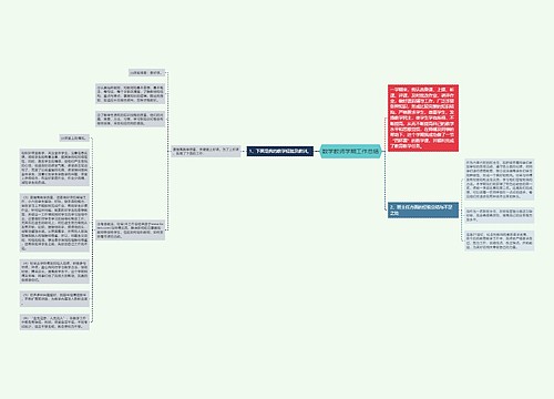 数学教师学期工作总结思维导图