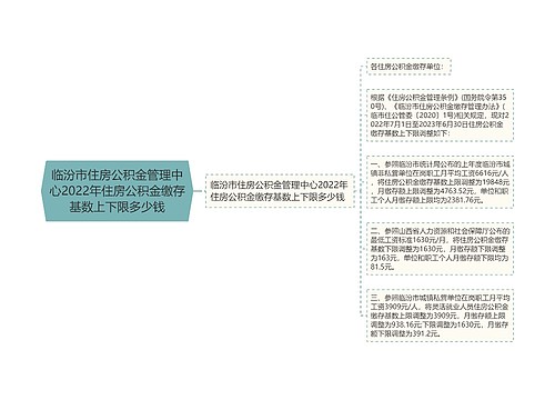 临汾市住房公积金管理中心2022年住房公积金缴存基数上下限多少钱