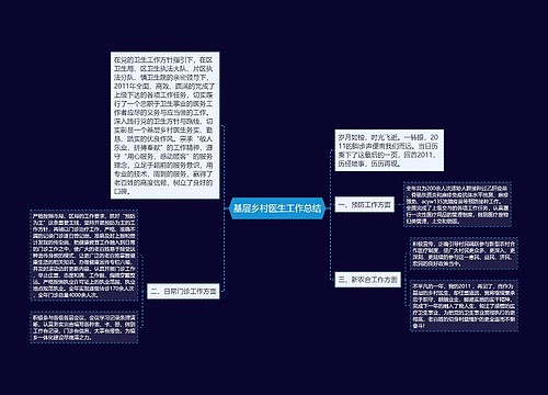 基层乡村医生工作总结