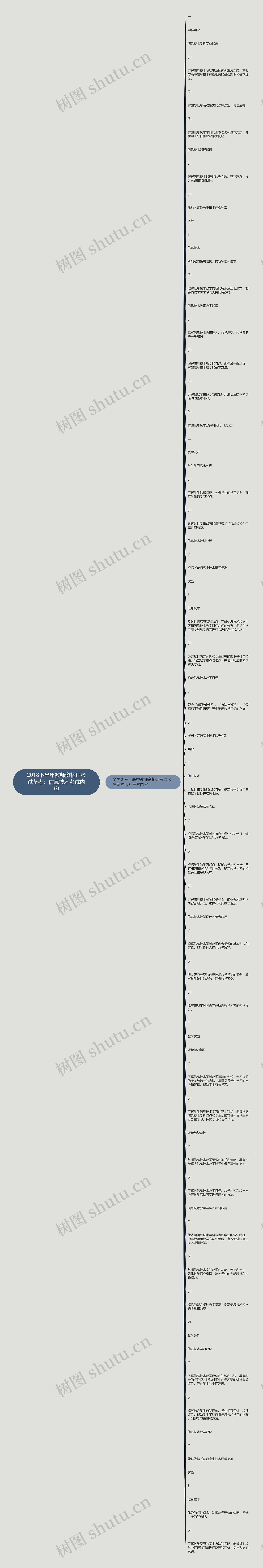 2018下半年教师资格证考试备考：信息技术考试内容