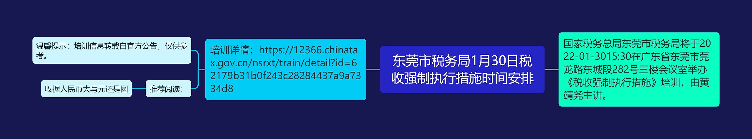 东莞市税务局1月30日税收强制执行措施时间安排