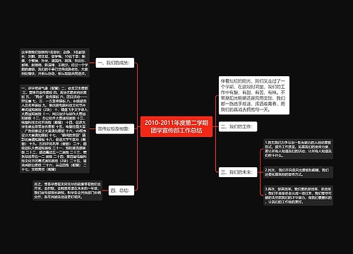 2010-2011年度第二学期团学宣传部工作总结