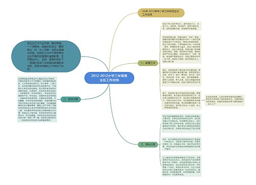 2012-2012小学三年级班主任工作总结