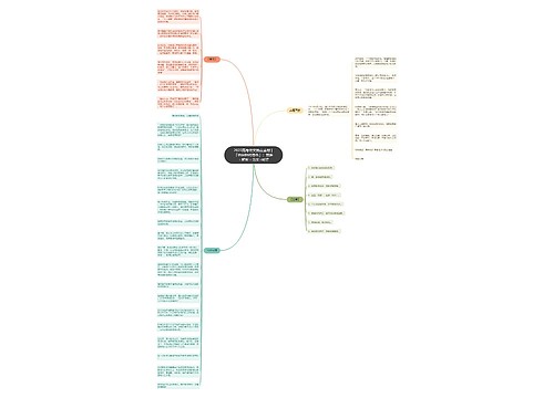 2022高考作文热点素材 | 「勇担时代责任」:真题+解析+范文+时评 2022高考作文热点素材 | 「勇担时代责任」:真题+解析+范文+时评