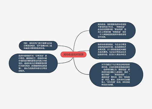 其他收益如何核算