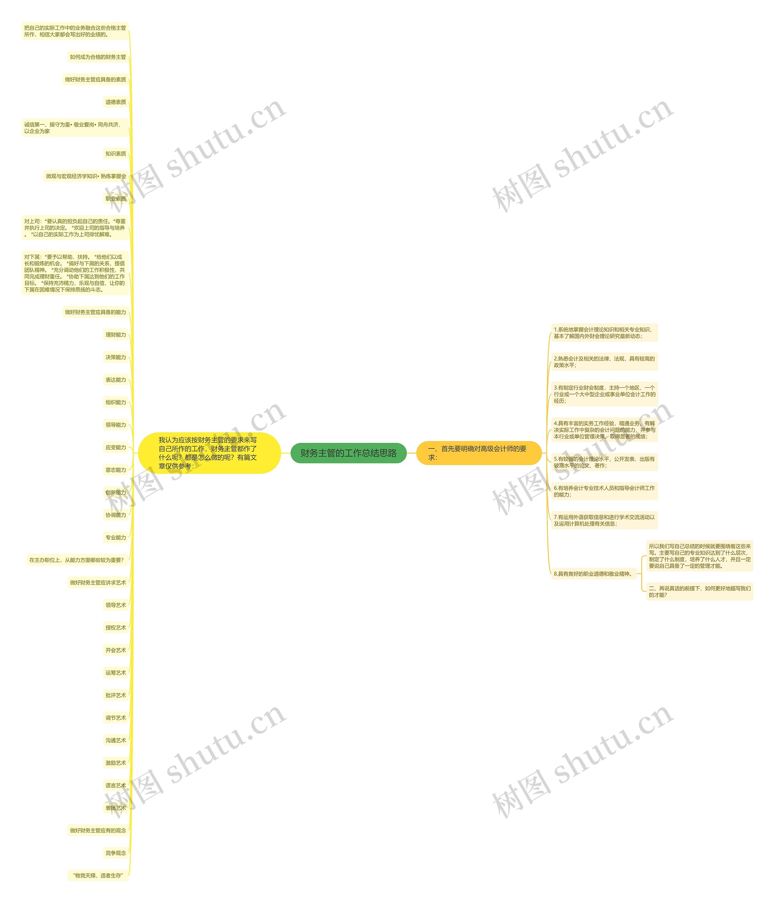 财务主管的工作总结思路 财务主管的工作总结思路