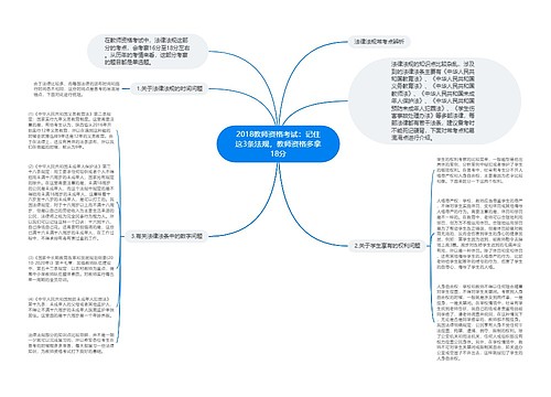 2018教师资格考试：记住这3条法规，教师资格多拿18分