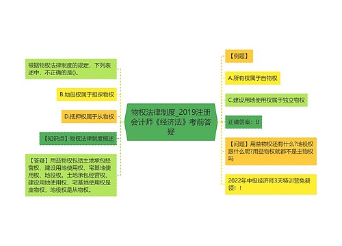 物权法律制度_2019注册会计师《经济法》考前答疑