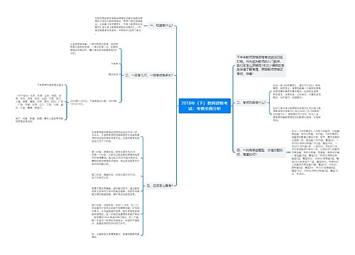 2018年（下）教师资格考试：考情全面分析