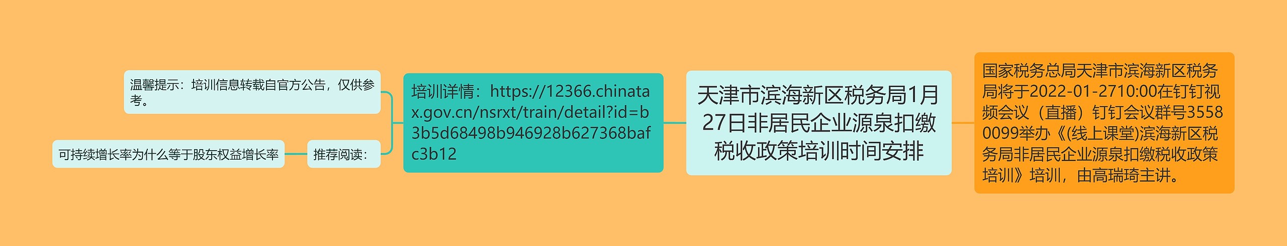 天津市滨海新区税务局1月27日非居民企业源泉扣缴税收政策培训时间安排