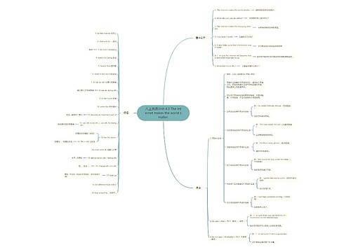 八上英语Unit 4.3 The Internet makes the world smaller. 八上英语Unit 4.3 The Internet makes the world smaller.