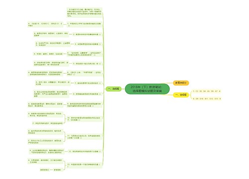 2018年（下）教资笔试：选择题模拟试题及答案