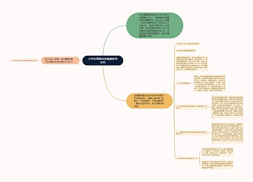 小学校增强体质健康教育总结