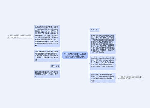 关于调整进出境个人邮递物品限值和限量的通知