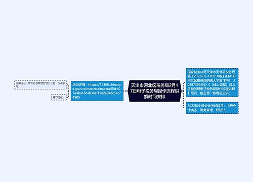 天津市河北区税务局2月17日电子税务局操作流程讲解时间安排