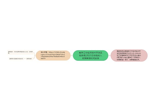 南京江宁经济技术开发区税务局2月25日非税收入政策解读时间安排