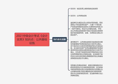 2021中级会计考试《会计实务》知识点：公共基础设施