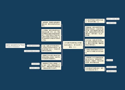 2018教师资格考试-教育知识与能力：学习与学习理论（二）