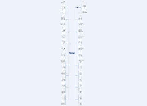 高中语文十八组不同主题的高质量作文标题