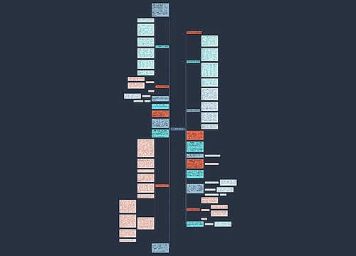 初二政治教学工作总结