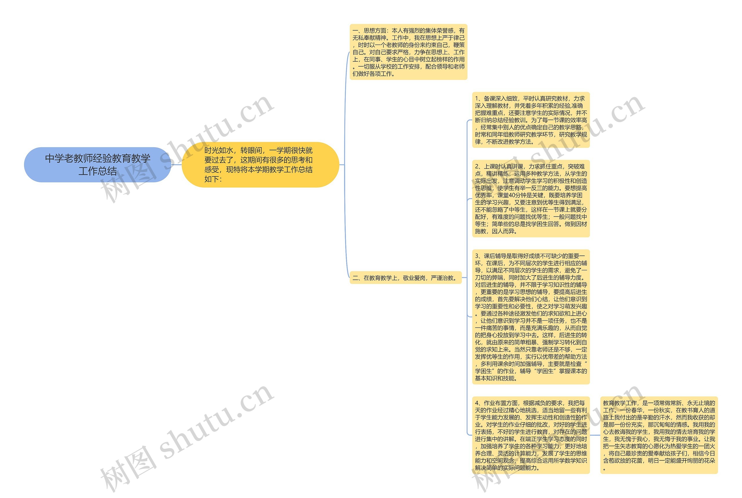 中学老教师经验教育教学工作总结